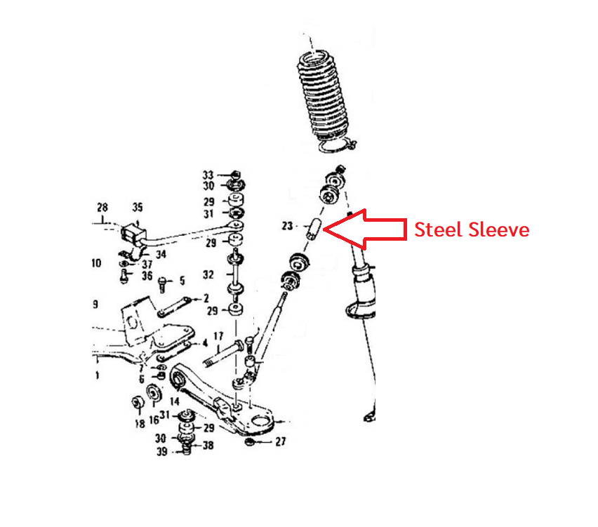 Tension Compression Strut Rod Bushing Sleeve 240Z 260Z 280Z 510 OEM Z Car Depot Inc
