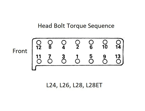 Cylinder Head Bolts Set OEM Standard and Turbo 70-83