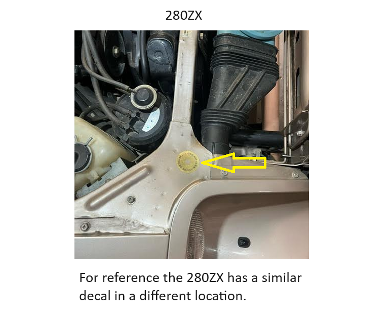 Coolant Radiator Tank Antifreeze Decal 280Z | Z Car Depot Inc