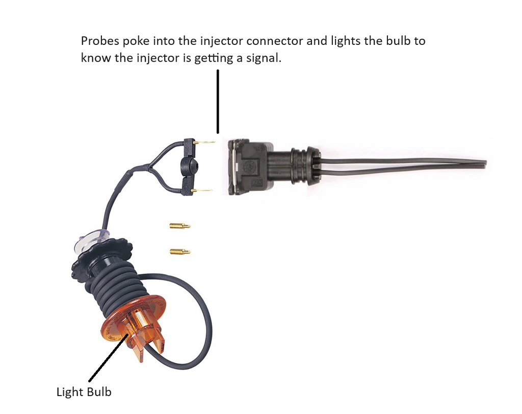 Diy Injector Test Light Fuel Injector Signal Tester Tool Noid Test Light 280Z 280ZX 300ZX | Z ...