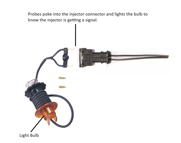 Fuel Injector Signal Tester Tool Noid Test Light 280Z 280ZX 300ZX