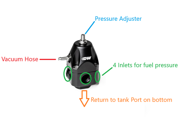 Fuel Pressure Regulator Adjustable DW EFI 280Z 280ZX