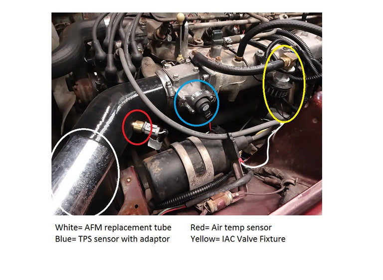 Fast Fuel Injection Kit Fuel Injection Retrofit Kit FAST EFI 280Z 280ZX | Z Car Depot Inc