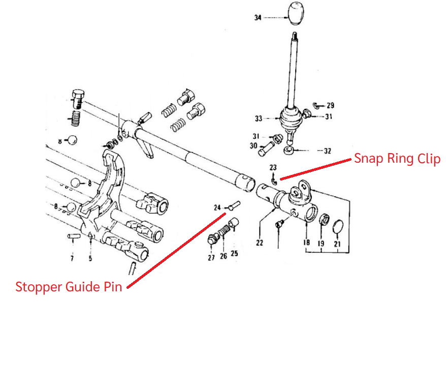 Transmission Stopper Striking Rod Guide Pin or Clip 240Z 260Z 280Z Transmission Stopper Striking Rod Guide Pin or Clip 240Z 260Z 280Z