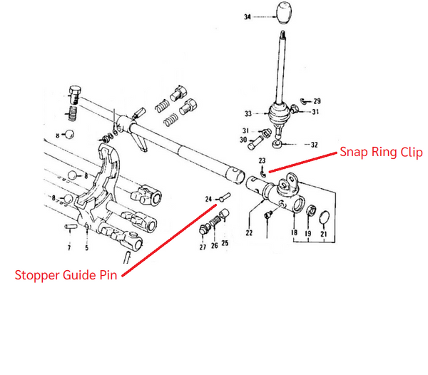 Transmission Stopper Striking Rod Guide Pin or Clip 240Z 260Z 280Z 280ZX