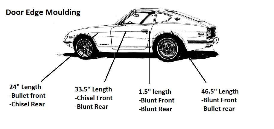 Door Edge Side Moulding Trim Original Style 240Z 260Z 280Z | Z Car