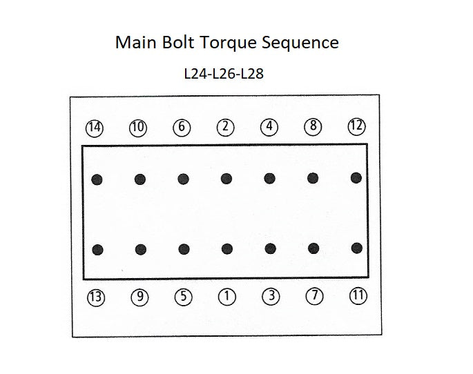 Engine Main Bearing Cap Bolt OEM 